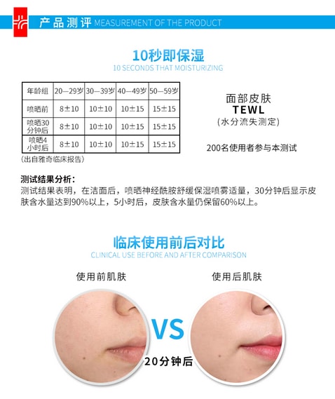 13_神經(jīng)酰胺舒緩保濕噴霧(上)_04.jpg