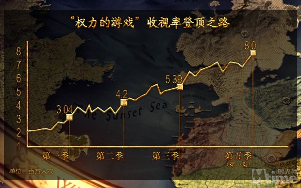 http://m.omega3-ala.com/pics/default/download/74f8eae73620fb0adbd9d521bbee1a3f.jpg