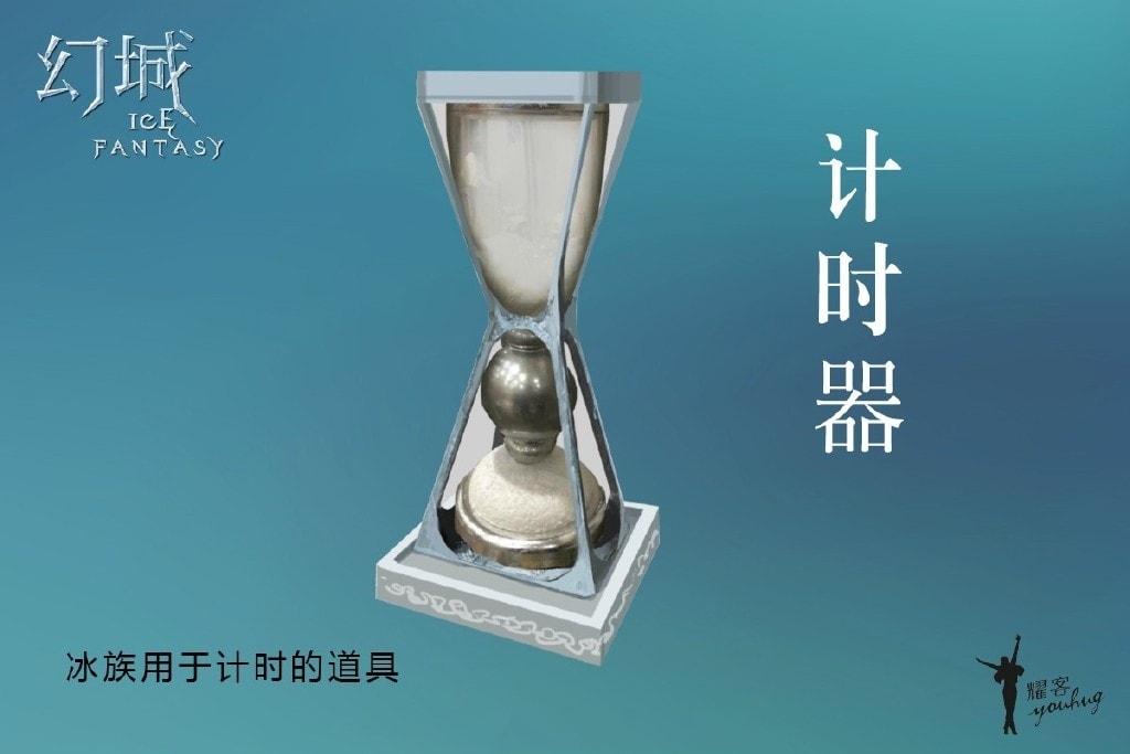 幻城  道具圖