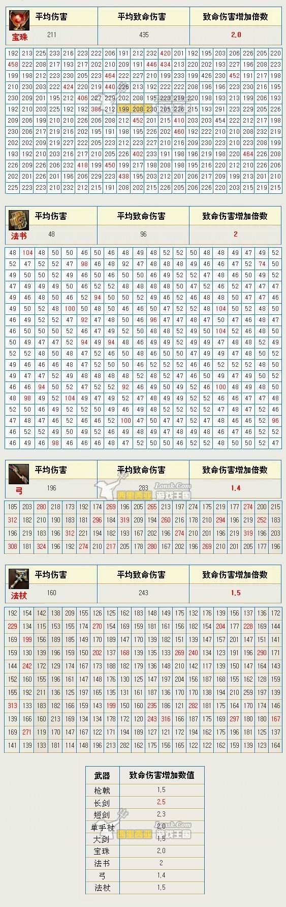 http://m.omega3-ala.com/pics/default/download/9ad6ef312a1b3674454ebbcbd8878a1e.jpg