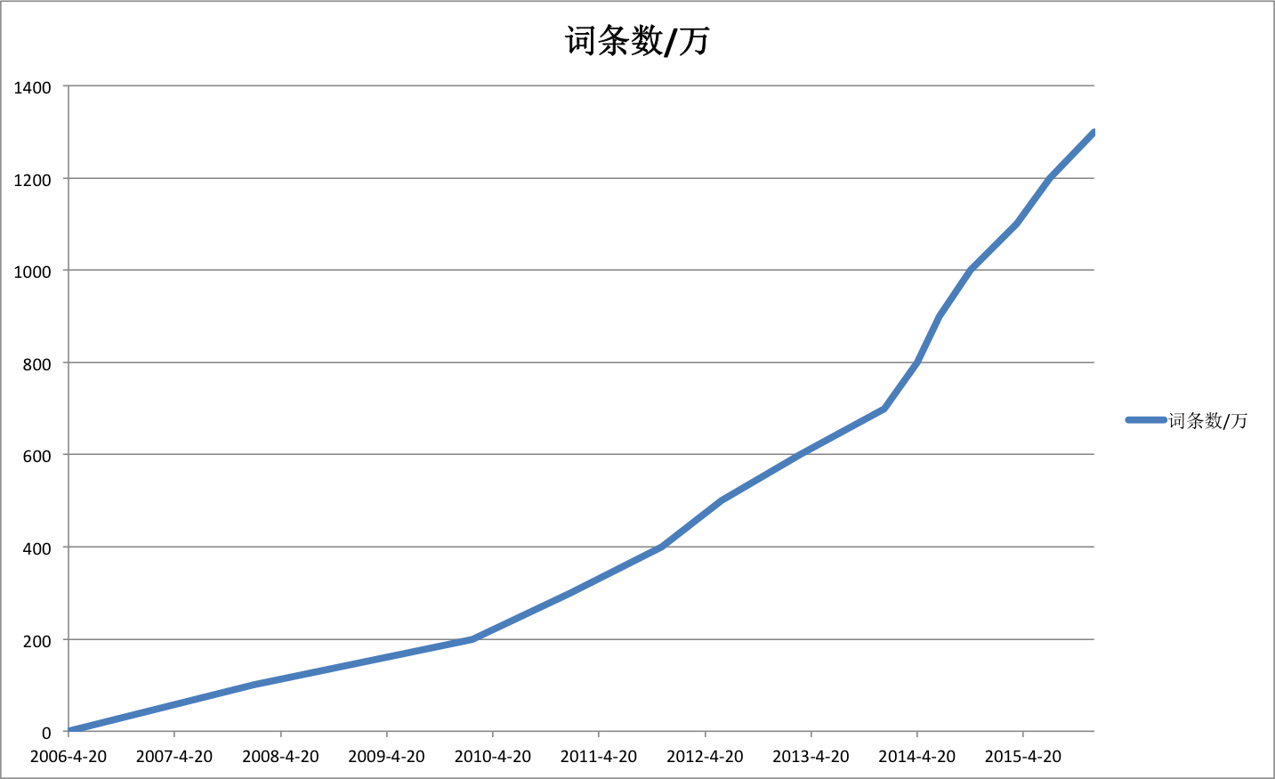 http://m.omega3-ala.com/pics/default/download/a23ac0d49feb51740464a7ae8bdbeaa3.jpg