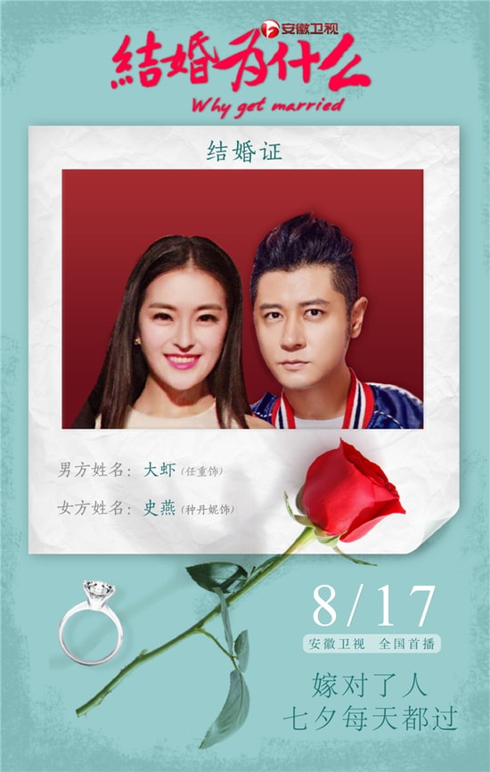 結婚為什么  海報