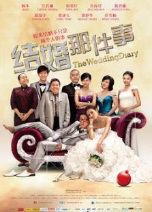 結婚那件事