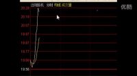 一觸即發(fā)戰(zhàn)法-股票入門-每天學(xué)炒股-技術(shù)指標一學(xué)就會