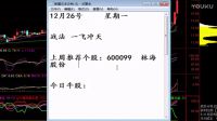 股票kdj絕技，macd線技術，黃金k線